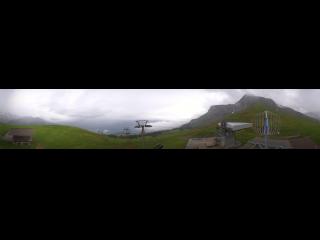 Wetter Axalp