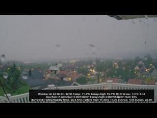 Wetter Webcam Tranby 