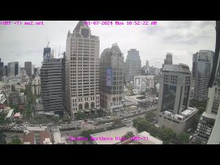 Wetter Webcam Bangkok 