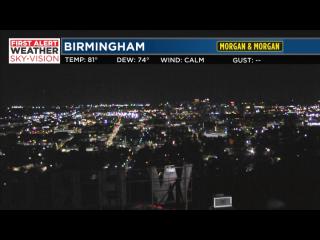 Webcam Birmingham 