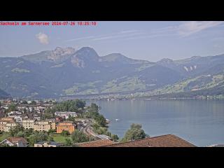 Wetter Sachseln (Zentralschweiz - Obwalden) Wetter Sachseln (Zentralschweiz - Obwalden)