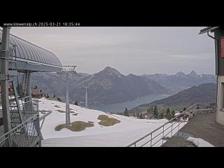 Wetter Webcam Klewenalp 