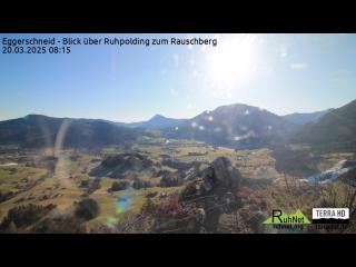 Wetter Webcam Ruhpolding 