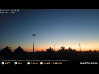 Wetter Webcam Miglionico 