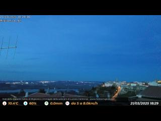 Wetter Webcam Miglionico 