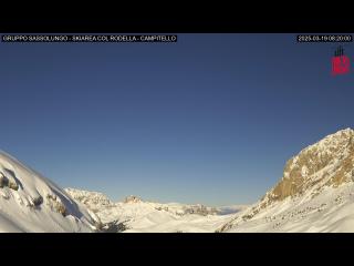 Wetter Webcam Campitello di Fassa 