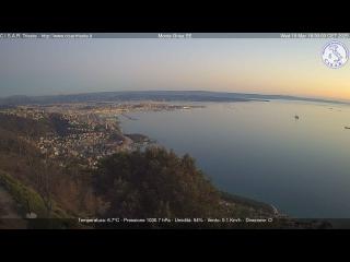 Wetter Webcam Triest 