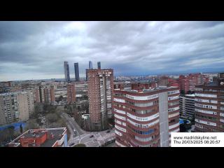 Wetter Webcam Madrid 