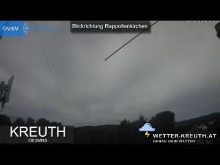 Wetter Webcam Sieghartskirchen 