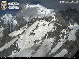 Wetter Webcam Courmayeur 