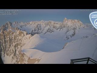 Wetter Webcam Chamonix-Mont-Blanc 