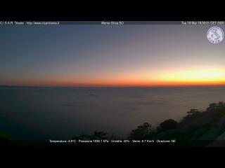 Wetter Webcam Triest 