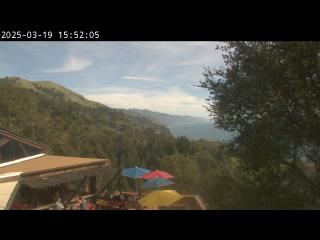 Wetter Webcam Santa Cruz 