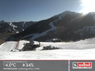 Wetter Webcam Saalbach 