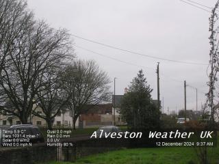 Wetter Webcam Alveston 