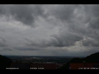 Wetter Webcam Heidelberg 