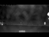 Wetter Webcam Estes Park 