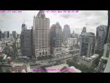 tiempo Webcam Bangkok 