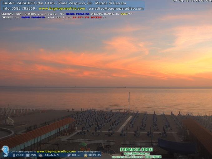 meteo Webcam Marina di Carrara  Image